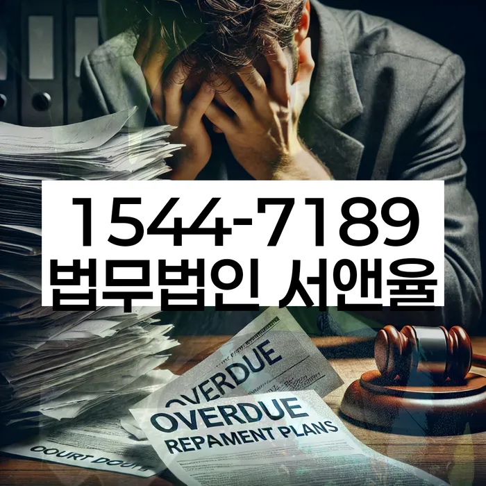 적절한 키워드