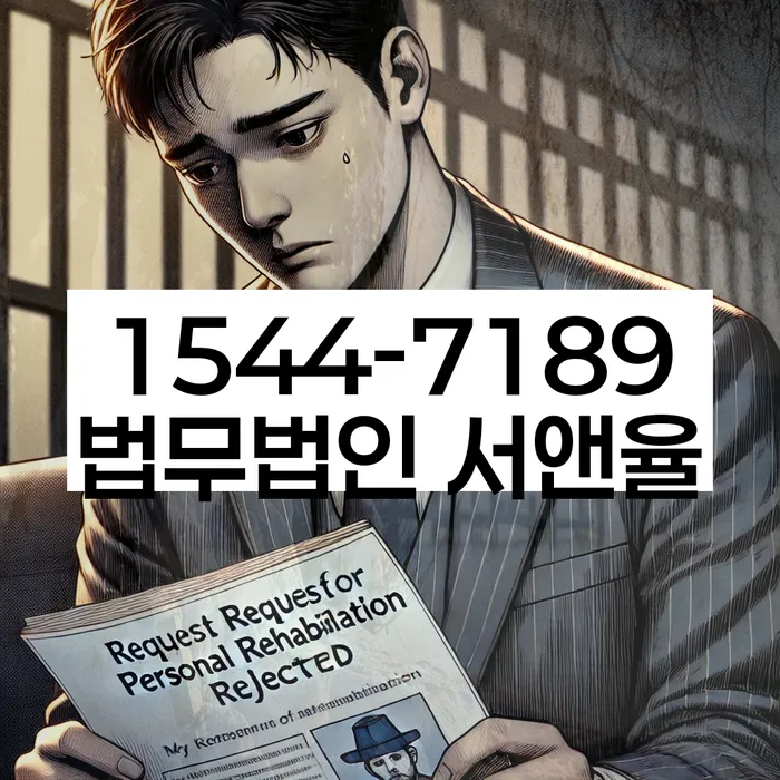 적절한 키워드